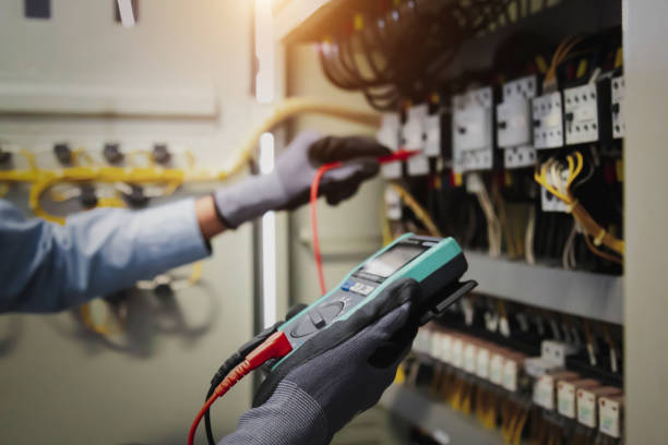 Industrial Electrical Services in Sherman, TX