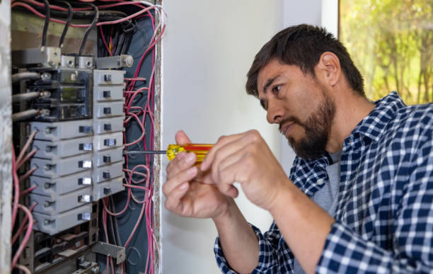 Best Surge Protection Installation  in Sherman, TX